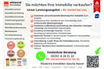 Modernisiert & energieeffizient! 161 m² Wohnkomfort mit Wärmepumpe, PV-Anlage in einer Sackgasse. - Reihenmittelhaus Pulheim | Angebot:27212381