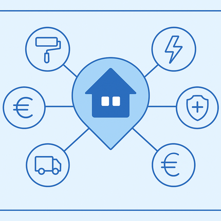 Lokale Werbung in Kerpen schalten für Handwerk, Immobilienfinanzierung, Umzug, Energie und Versicherung